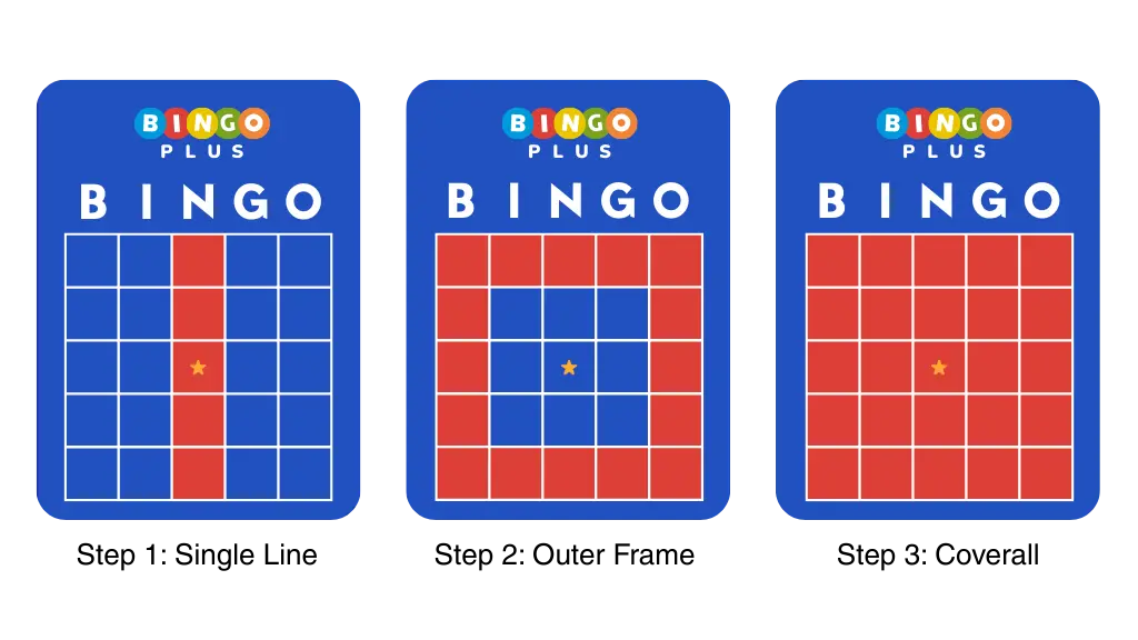 Progressive bingo pattern example