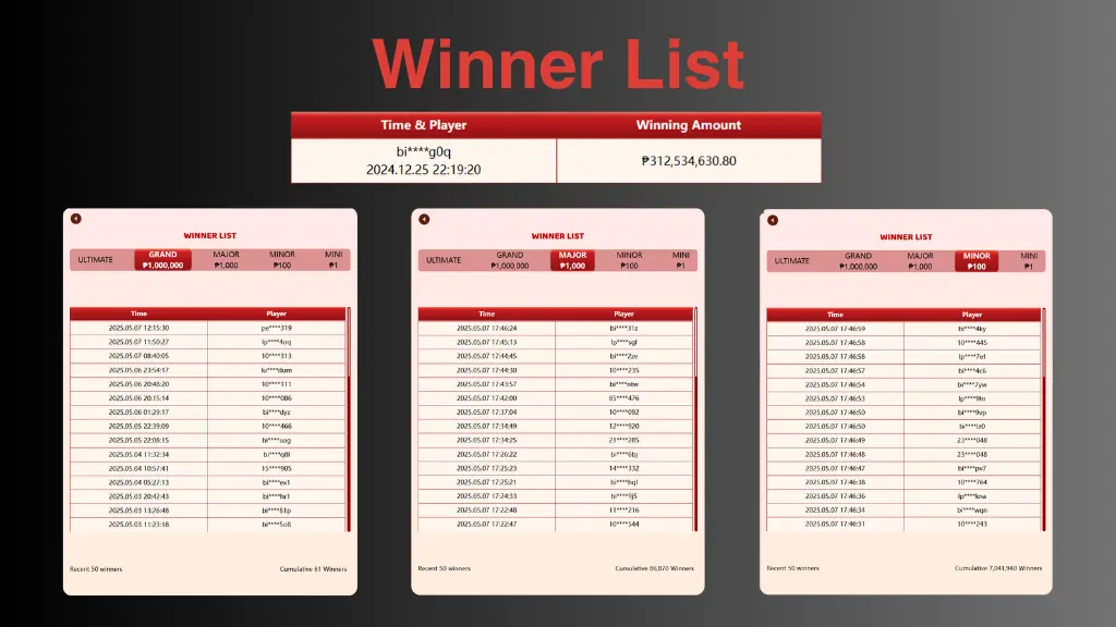 Winner List Page Screenshot