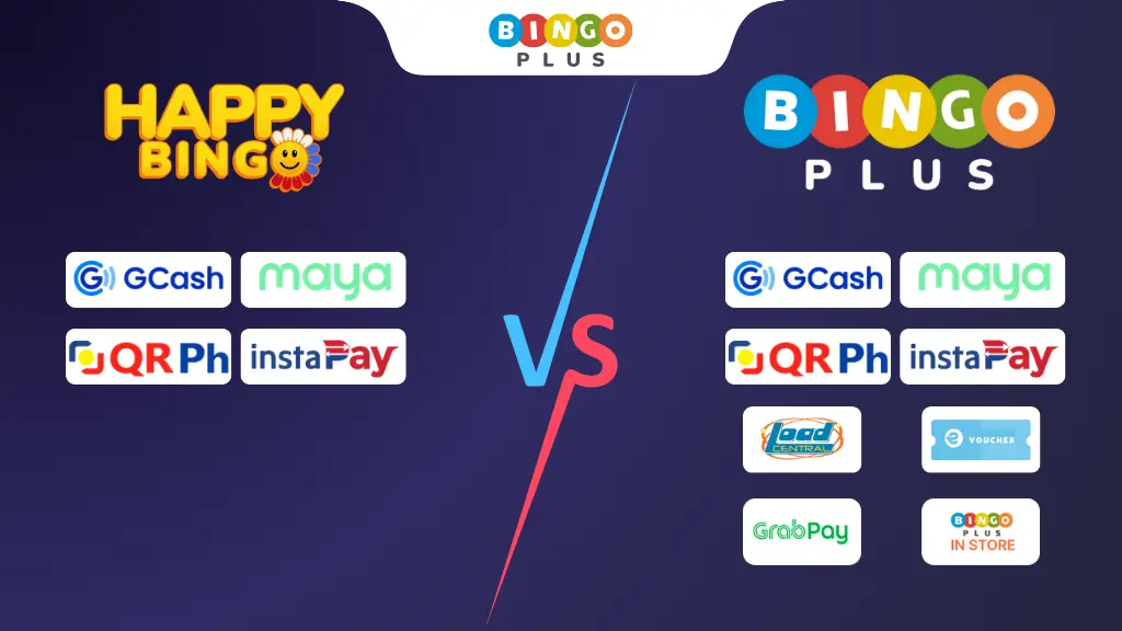 BingoPlus and Happy Bingo Payment Method Comparison
