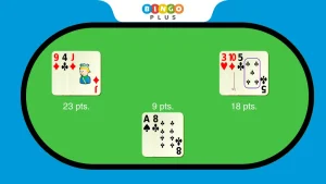 Points counting
