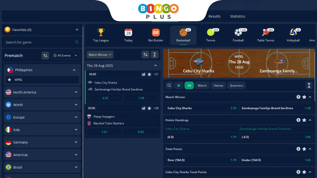 Screenshot of the 747live sports betting page