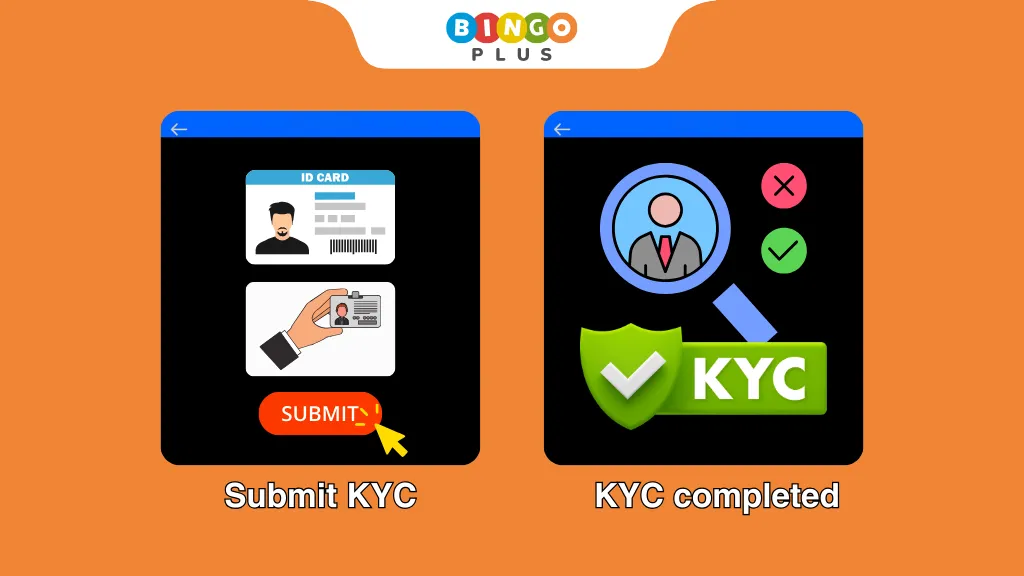 Submit KYC application to complete the application