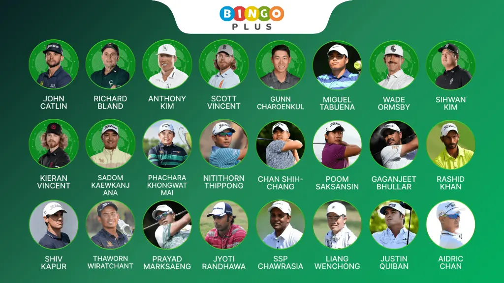 LIV Golf International Player Lineup