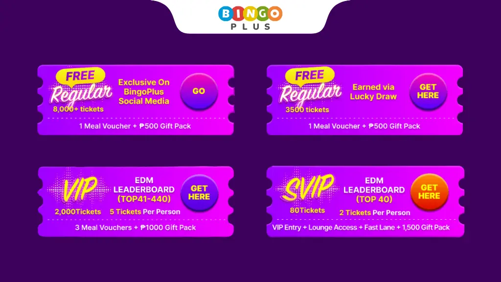 Ticket Categories and How to Obtain Them