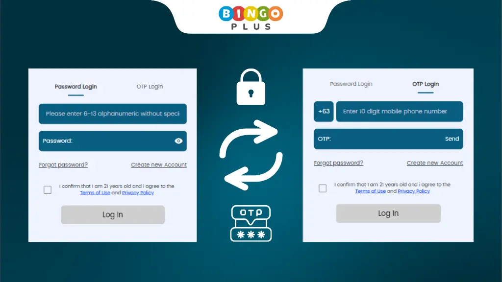 Diagram showing how to switch GBet login methods