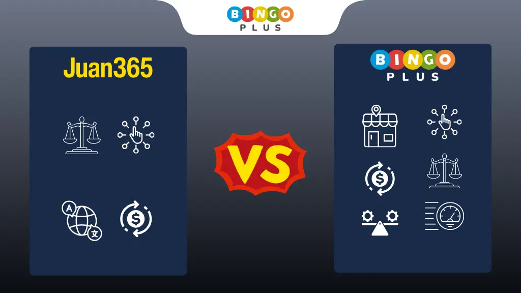 Juan365 vs Bingoplus Quick Comparison