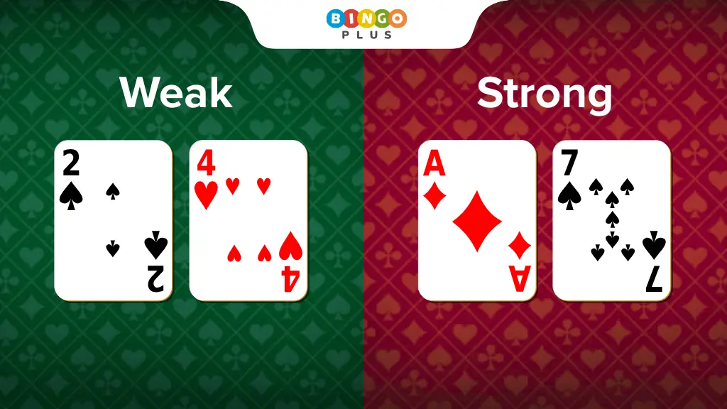 Blackjack dealer upcard chart showing weak cards 2-6 and strong cards 7-Ace