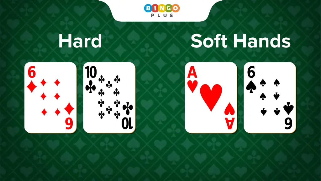 Comparison of hard and soft hands in Blackjack: hard 16 vs soft 17