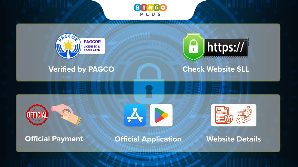 Five steps for players to verify the qualifications of a gambling platform