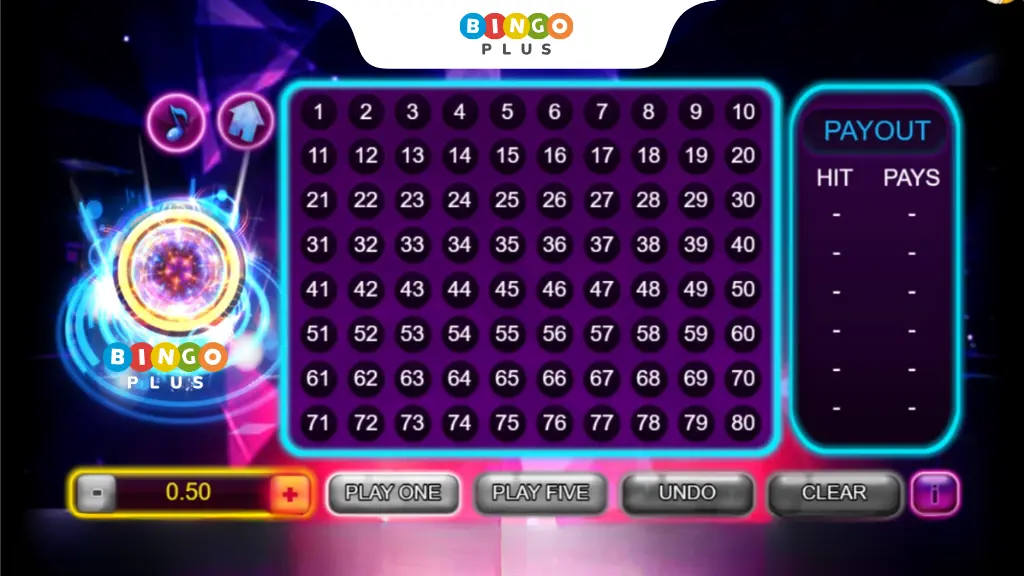 Keno Neon game interface on BingoPlus