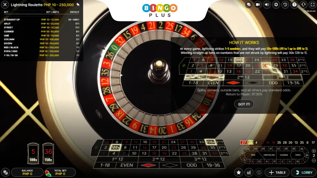 Lightning Roulette Live Dealer Table