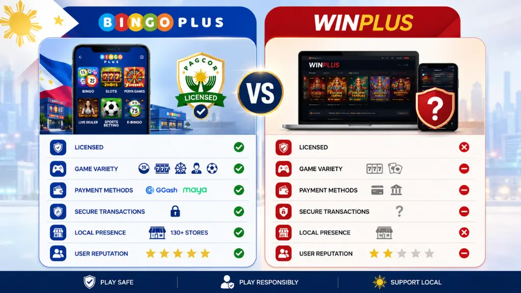 Feature comparison between BingoPlus and WinPlus online gaming platforms