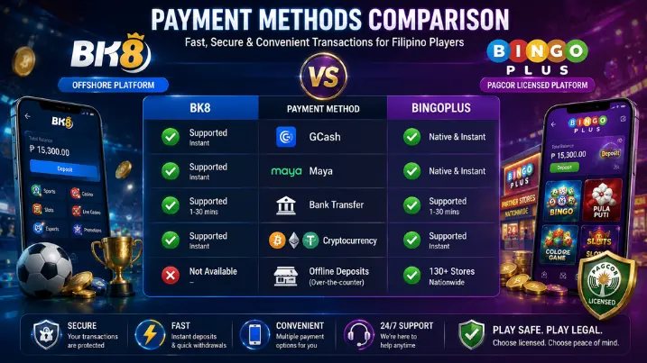 GCash and Maya payment methods for online gaming in the Philippines