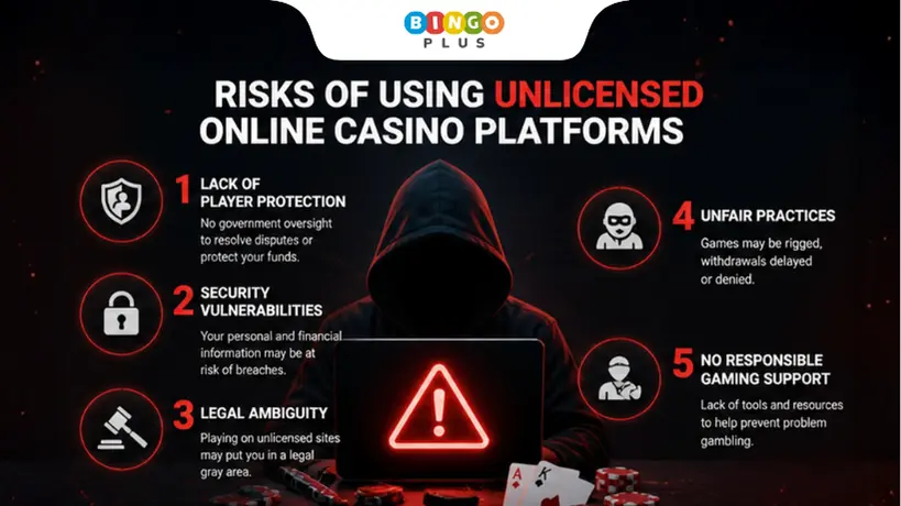 Warning illustration about risks like fraud, data breach, and unfair gaming