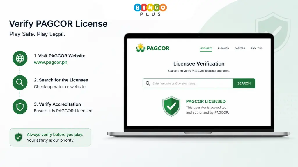 How To Verify Pagcor License