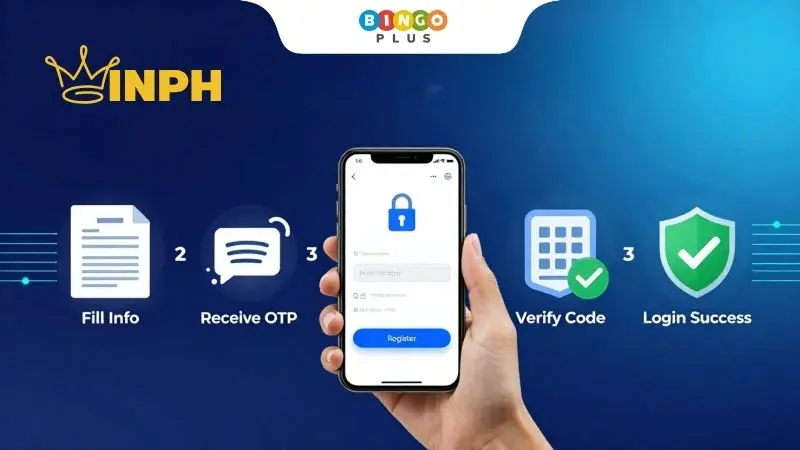 WinPH account registration and secure login process