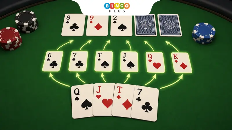 Illustration explaining wrap draws in Omaha Poker