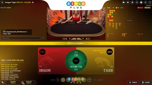 Dragon Tiger Online Casino Game Full Features
